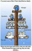 Flow chart.JPG